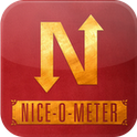 niceometer