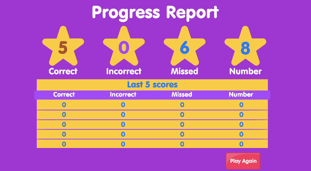 educational game progress report, learn numbers