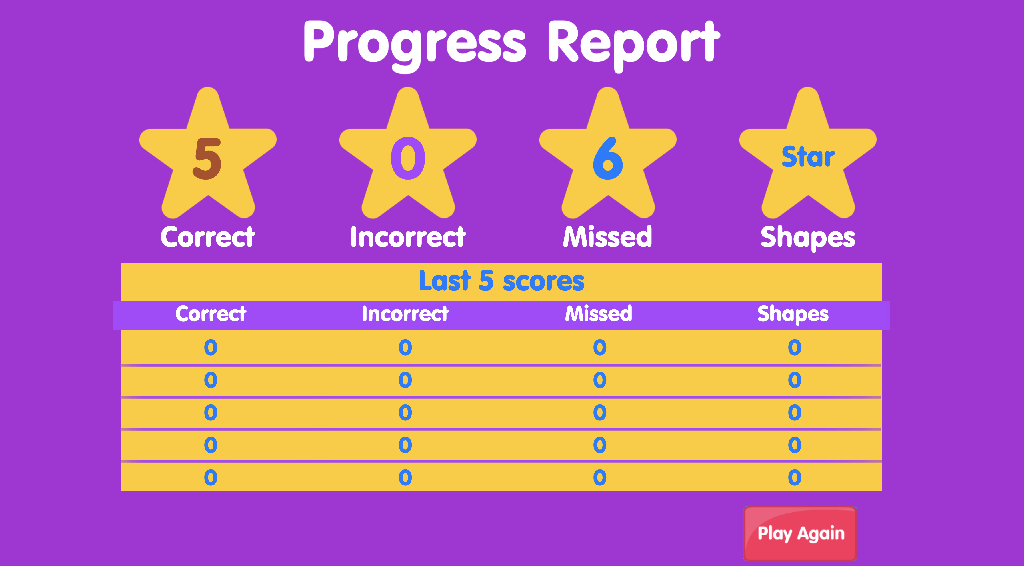 educational game progress report, learn shapes