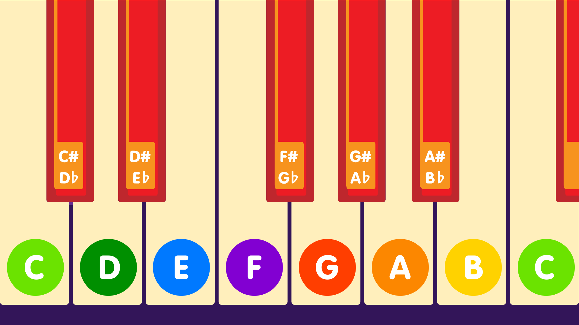 Play easy piano game